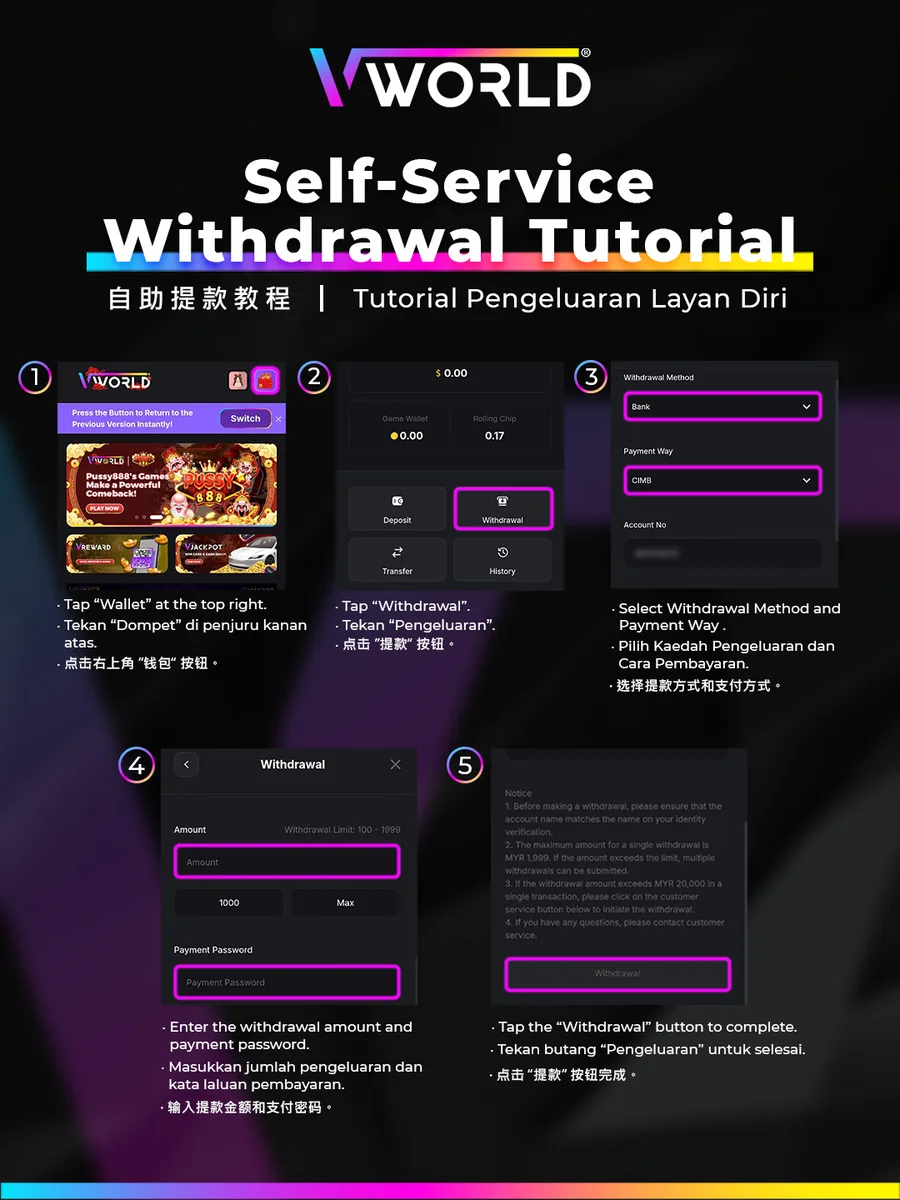 VWorld Self-Service Withdrawal tutorial